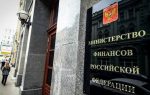 ministerstvo-finansov-rf